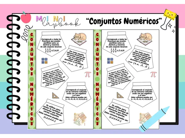 MINI LAPBOOK CONJUNTOS NUMÉRICOS