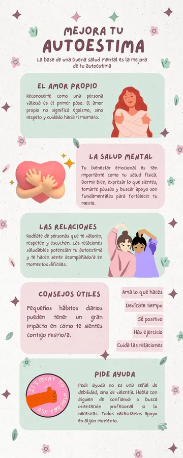 Autoestima, amor propio y salud mental