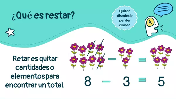 Sumas Y Restas Profe Social