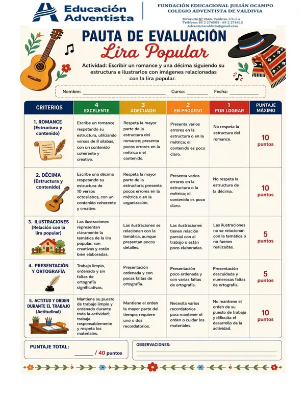 PAUTA DE LA LIRA POPULAR