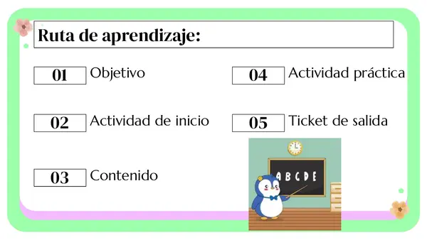 Tipos de Narradores y focalizaciones 3°M