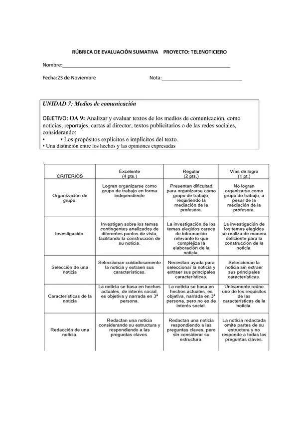 lectura de noticias 