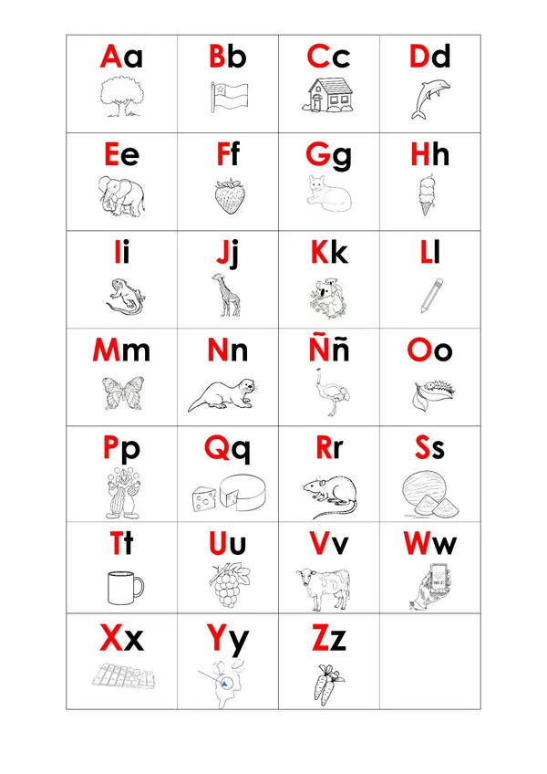 Abecedario fónico