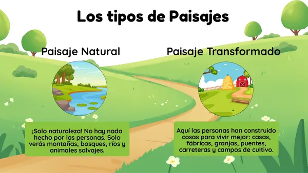 Elementos del paisaje (Actividad para describir) 