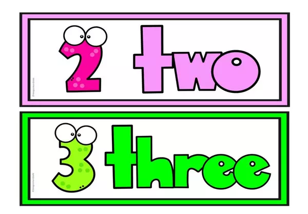 The numbers 1-10 Flashcard
