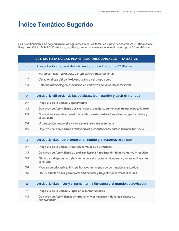 QUINTO AÑO, PLANIFICACIÓN CLASE A CLASE PARA TODO EL AÑO LECTIVO