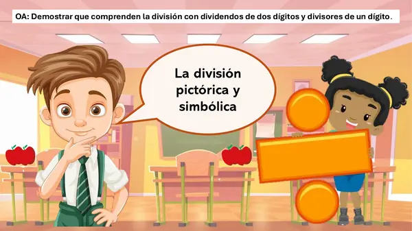 PPT DIVISIÓN PICTÓRICA Y SIMBÓLICA