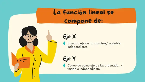 Recordando la función lineal 