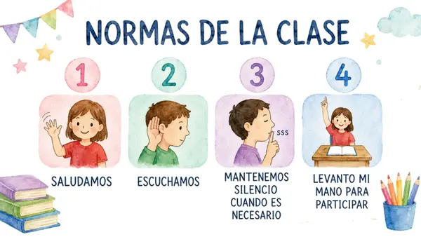 El cuento: Segundo básico.