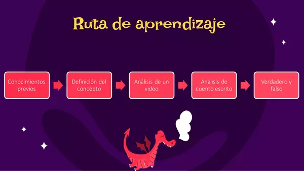 Presentación sobre el género cuento 