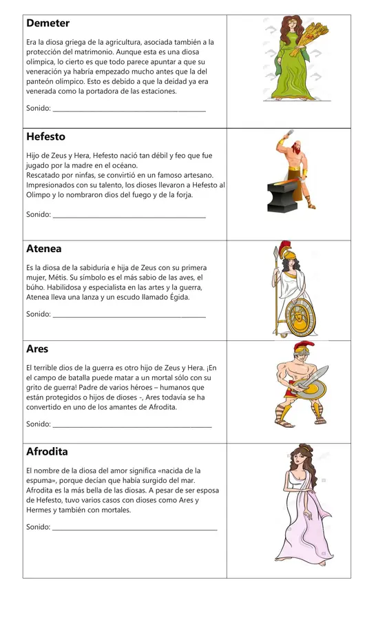 Guía de música Dioses griegos