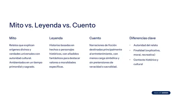 ¿Qué es un mito?