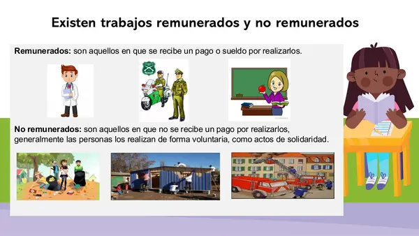 Instituciones de la comunidad- profesiones y oficios 