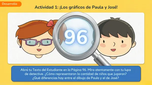 Clase 4 Capitulo 6 Unidad 2 "Gráficos de Barra" 2° Básico