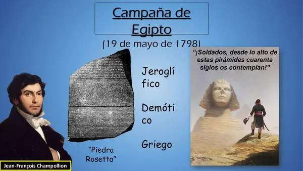 El Imperio Napoleónico – Vida, conquistas y caída · Secundaria
