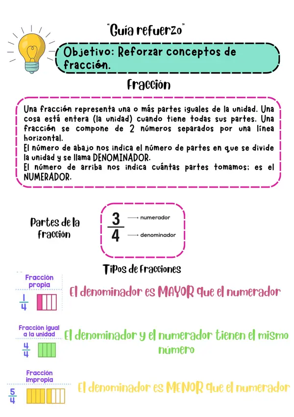 FRACCIONES