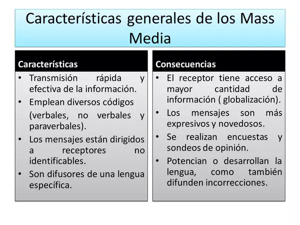 Ppt - Medios de comunicación masiva