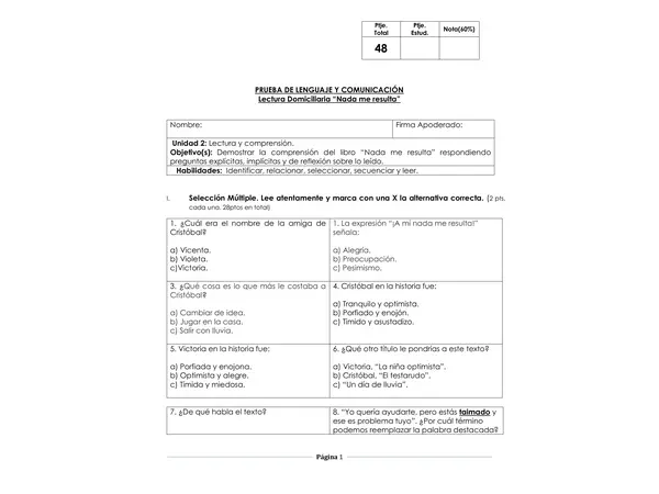 Ev. Lectura "Nada me resulta"