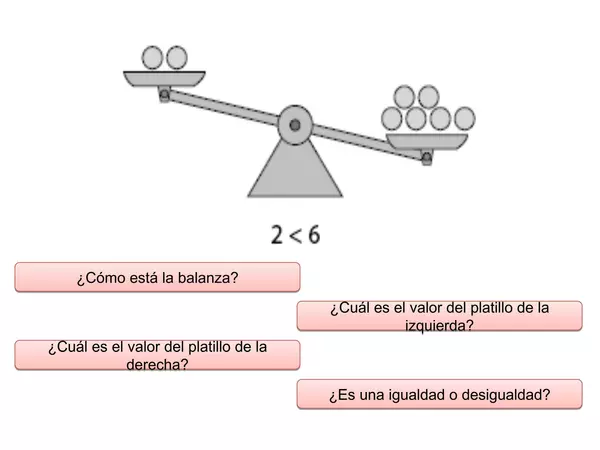 Presentacion para trabajar Ecuaciones e Inecuaciones Cuarto Basico