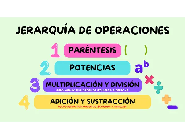 POSTER PAPOMUDAS