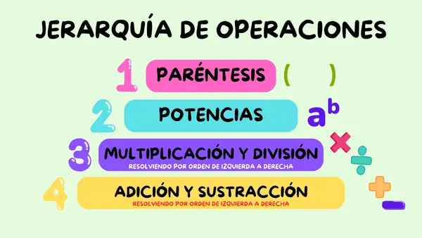 POSTER PAPOMUDAS