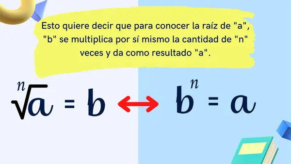 Clase Completa de Raíces