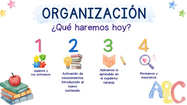 El cuento: Segundo básico.