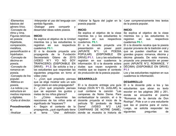Planificación Clase a Clase para Agosto de la Unidad 5, LENGUAJE, SEPTIMO