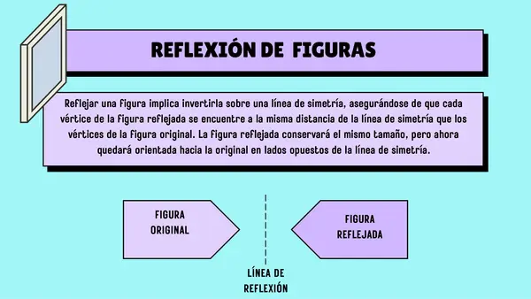 PPT Transformaciones Isométricas "Reflexión y Traslación"