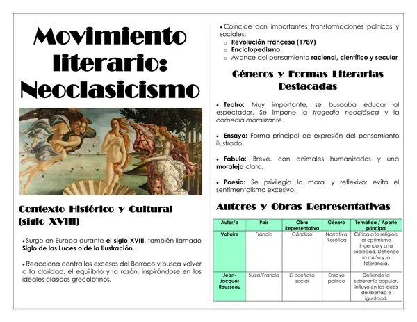 Guía de trabajo - Movimiento Literario Neoclasicismo