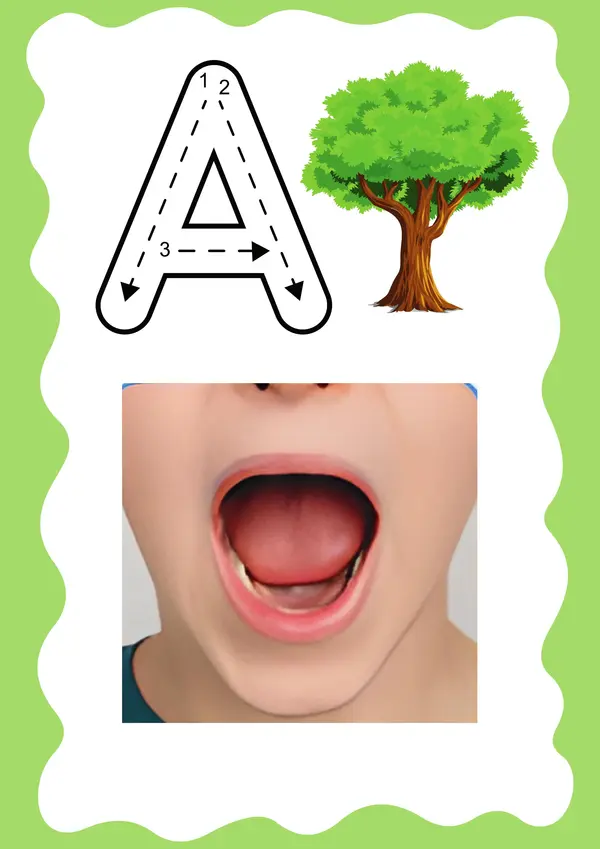 Vocales más punto y modo de articulación 