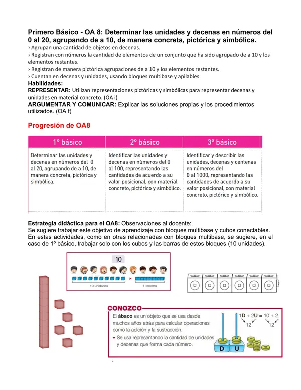Proyecto Nivelación Matemática Primero OA 8