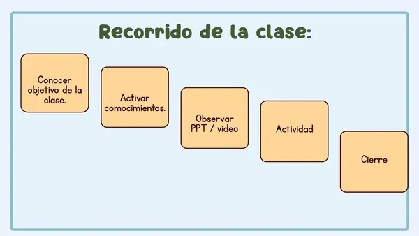 Presentación recursos naturales de Chile.