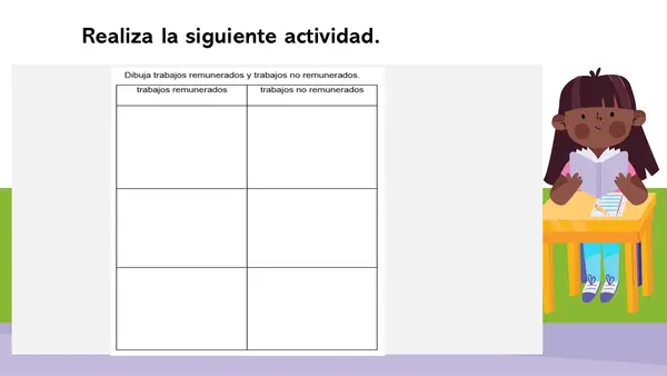 Instituciones de la comunidad- profesiones y oficios 