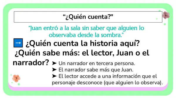 Tipos de Narradores y focalizaciones 3°M
