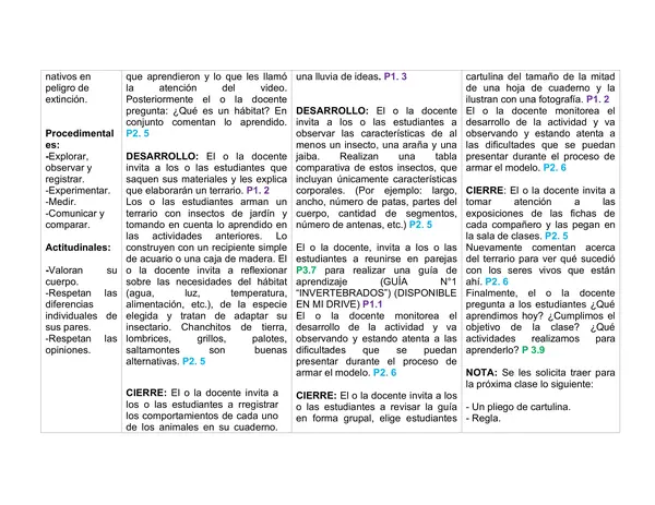 Planificación Clase a Clase: Mayo | Ciencias Naturales Segundo Básico