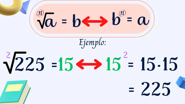Clase Completa de Raíces