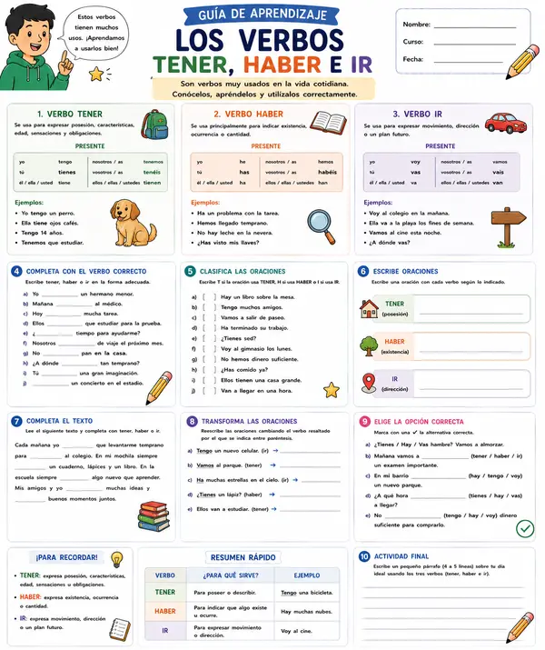 Guía; verbos haber, tener e ir 