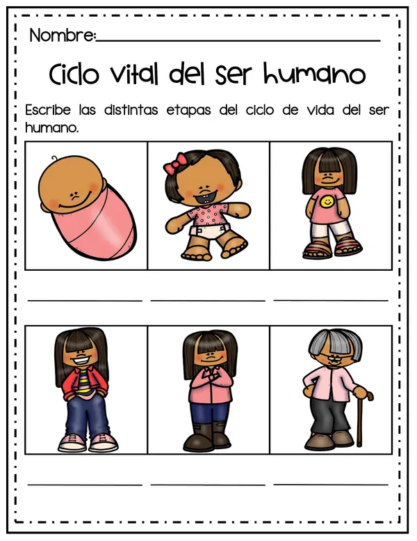 CICLO VITAL DEL SER HUMANO