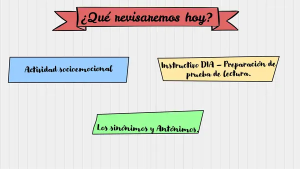Sinónimos y antónimos - 3 ° básico