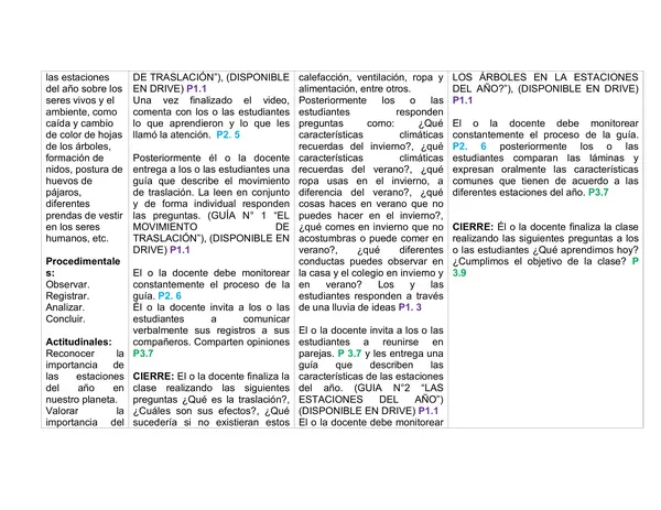  Planificación Mensual Clase a Clase - UNIDAD 4 CS NATURALES PRIMERO BASICO