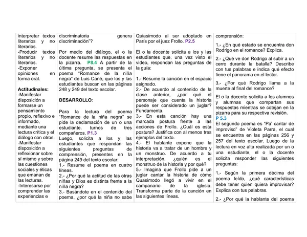 Planificación Clase a Clase para Agosto de la Unidad 5, LENGUAJE, SEPTIMO