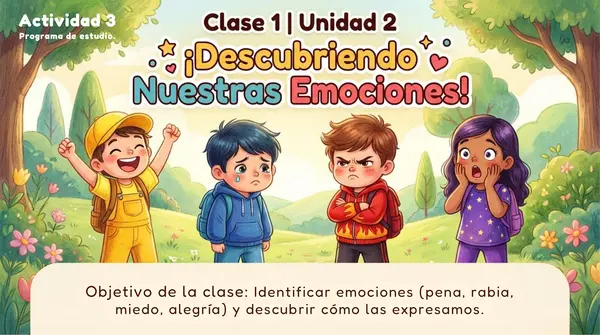 Clase 1 Actividad 3 Unidad 2 "Descubriendo nuestras emociones" 2° Básico