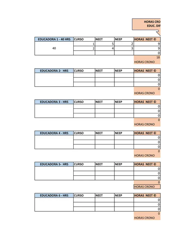 Excel para calcular horarios de Profesoras de educación diferencial, ejemplos y formular cargadas
