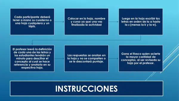 Rosco Geografía Física