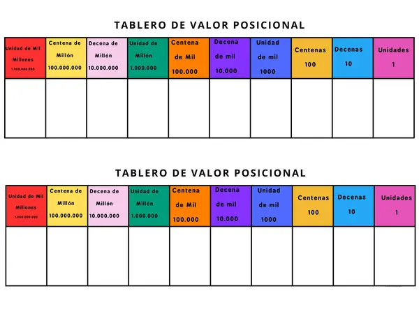 TABLERO DE VALOR POSICIONAL 