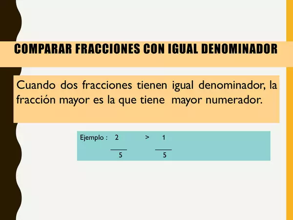 Comparar fracciones con igual denominador- Suma y resta de fracciones con igual denominador