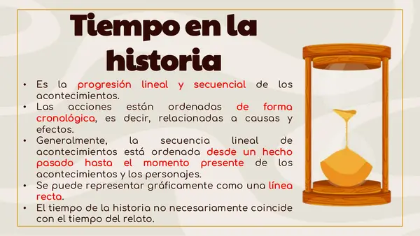 El tiempo Narrativo 8°vo Año Lengua y literatura