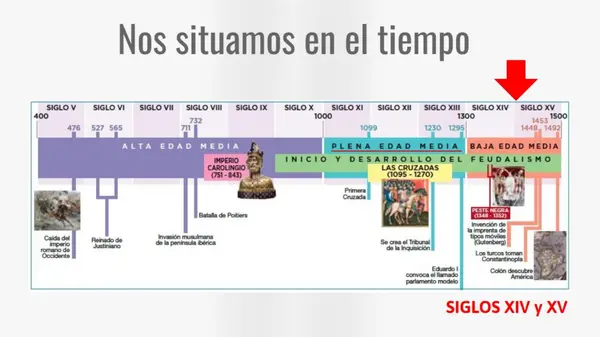 BAJA EDAD MEDIA - RESURGUIMIENTO DE LAS CIUDADES