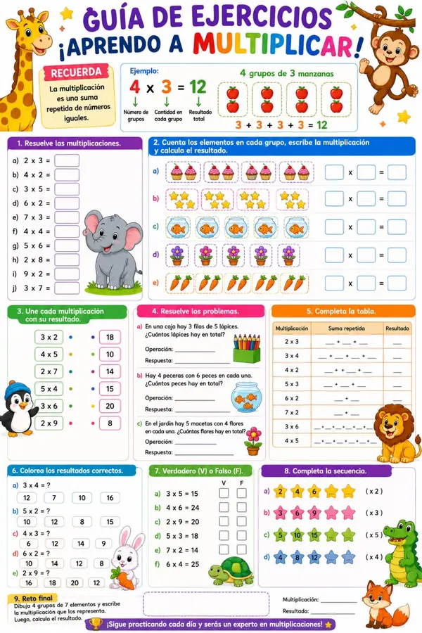 multiplicación 